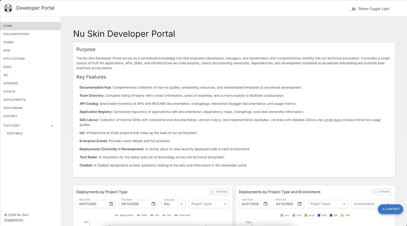 Internal developer portal home page